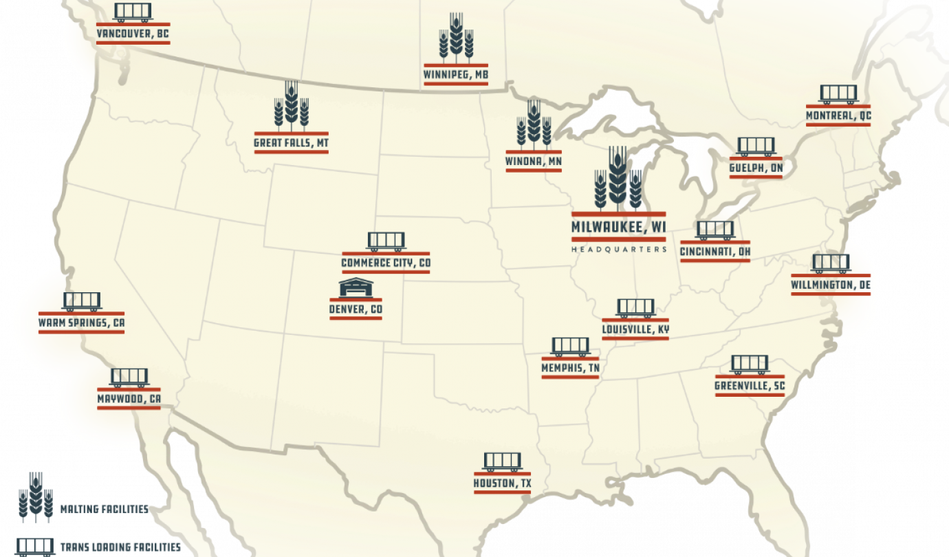 us_supply_chain